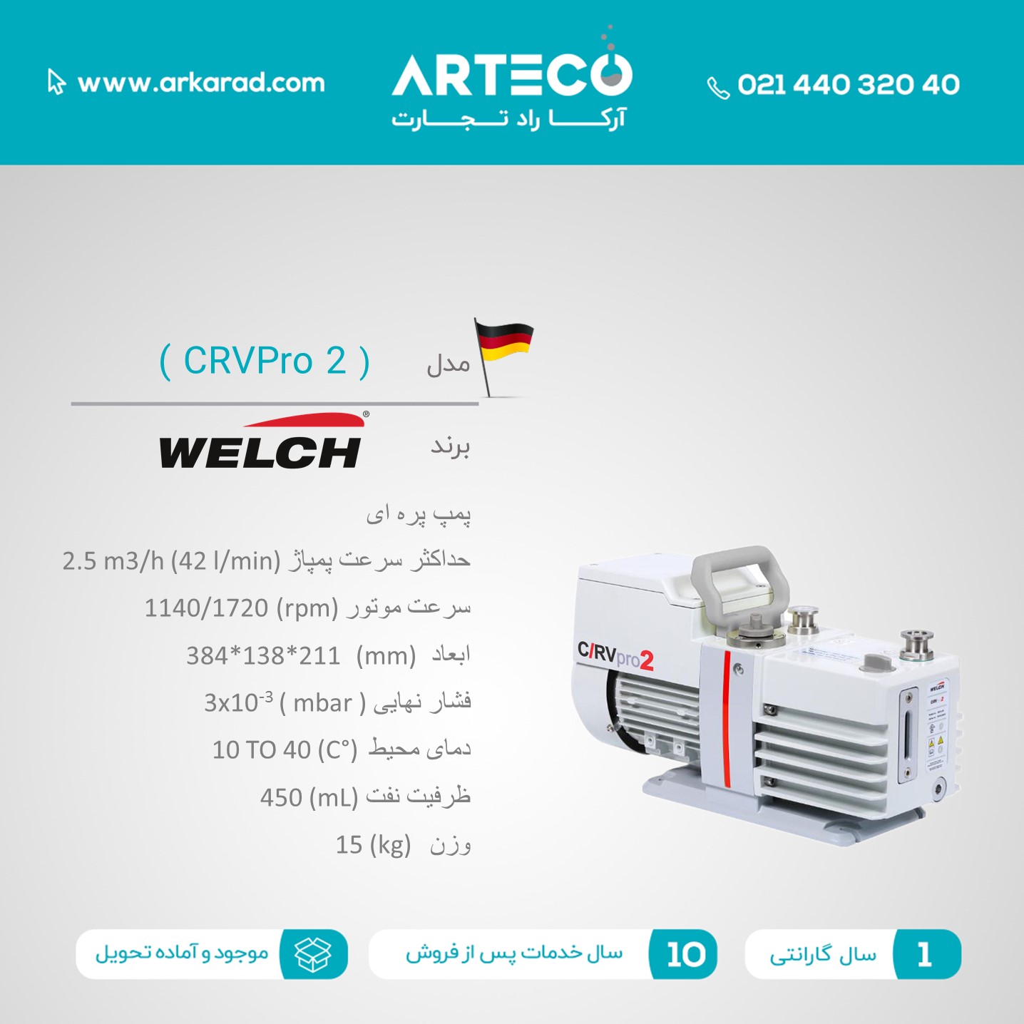 پمپ پره ای مدل (CRVPro 2)