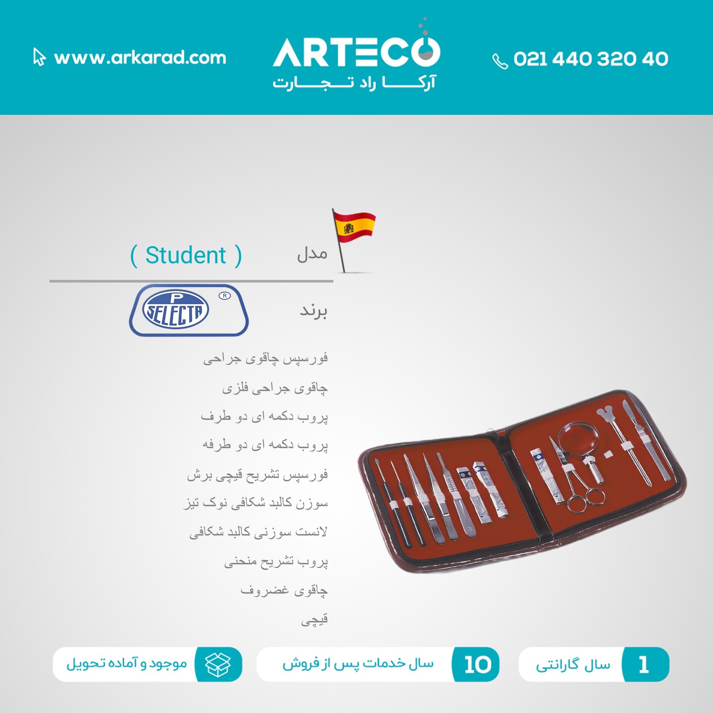 ست تشریح