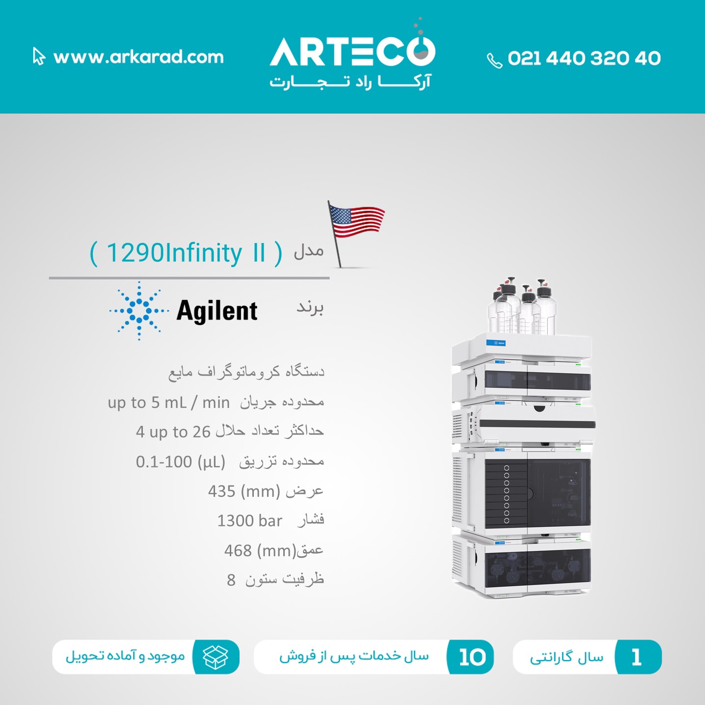 کروموتوگرافی مایع مدل ( 1290Infinity II LC  )